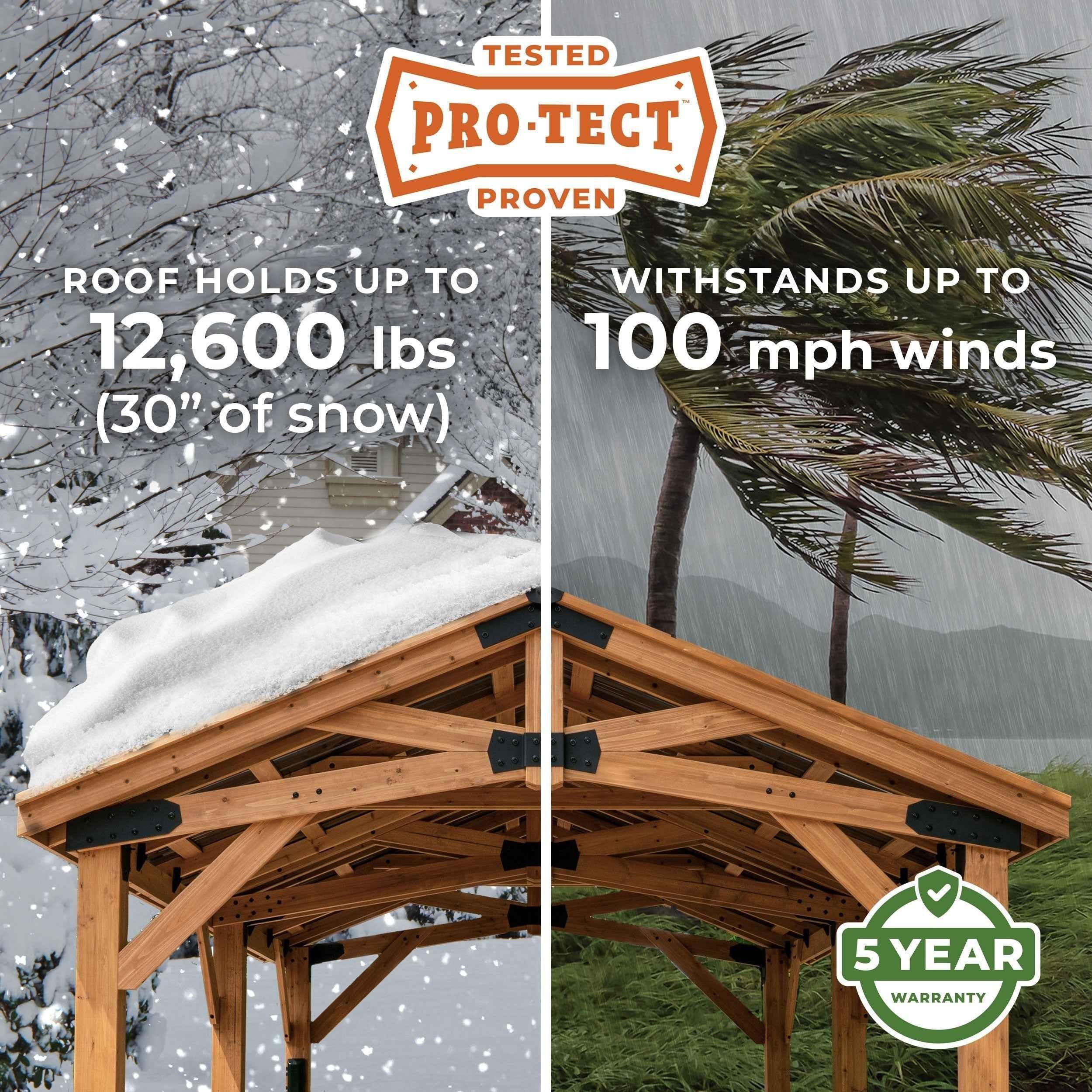 Backyard Discovery 20x12 Norwood Carport/Gazebo.