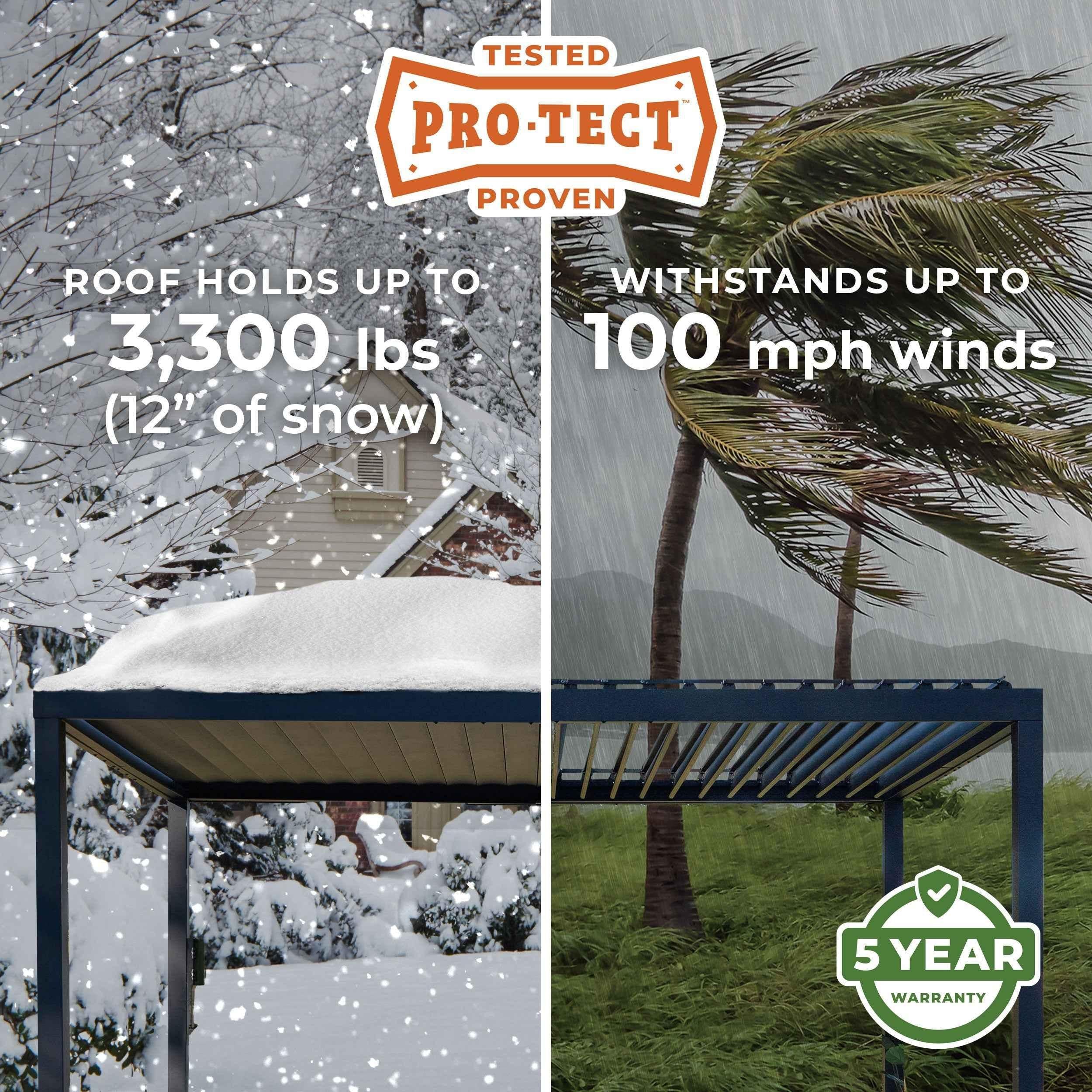 Backyard Discovery 18x10 Sarasota Steel Louvered Pergola.