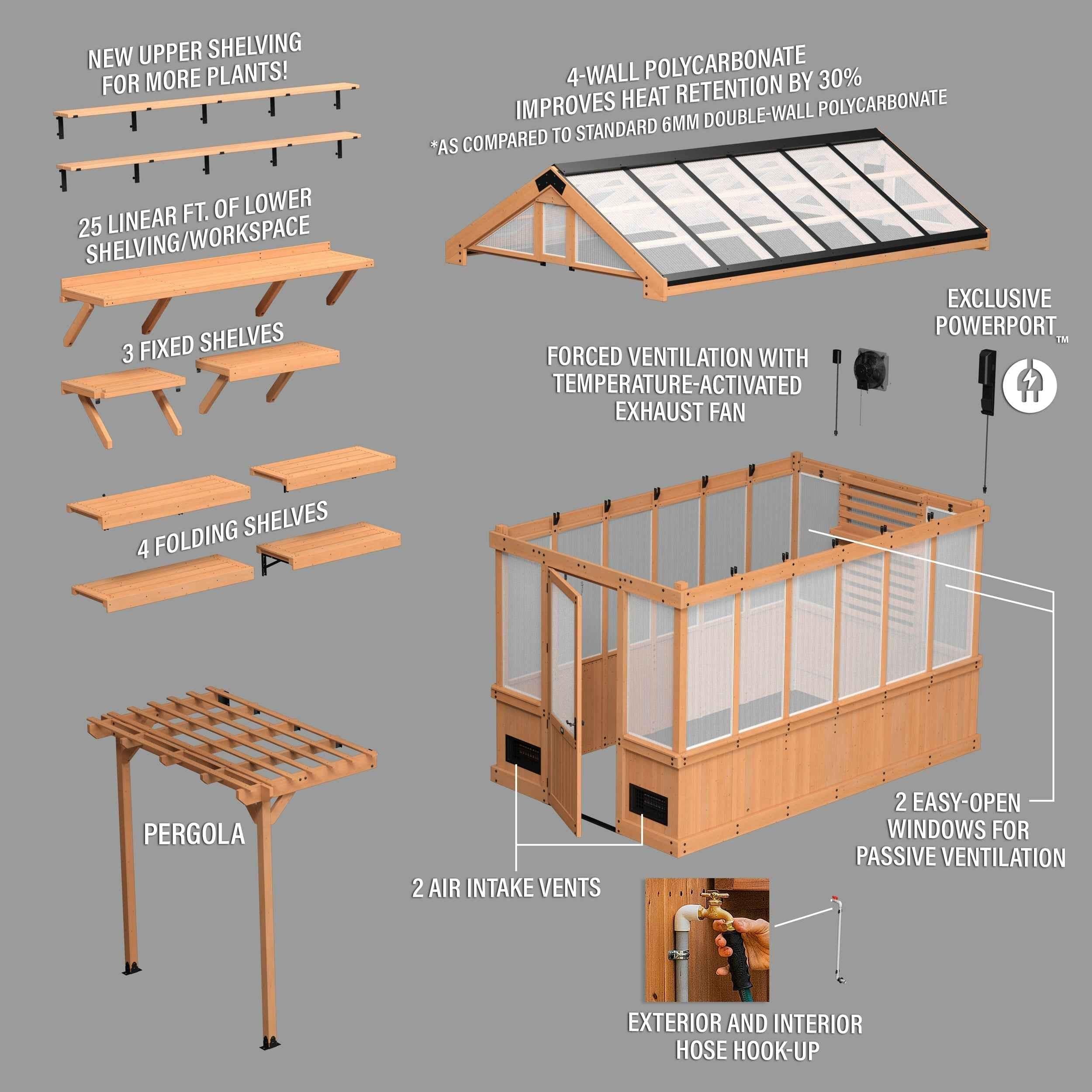 Backyard Discovery 11x7 Bellerose Greenhouse.