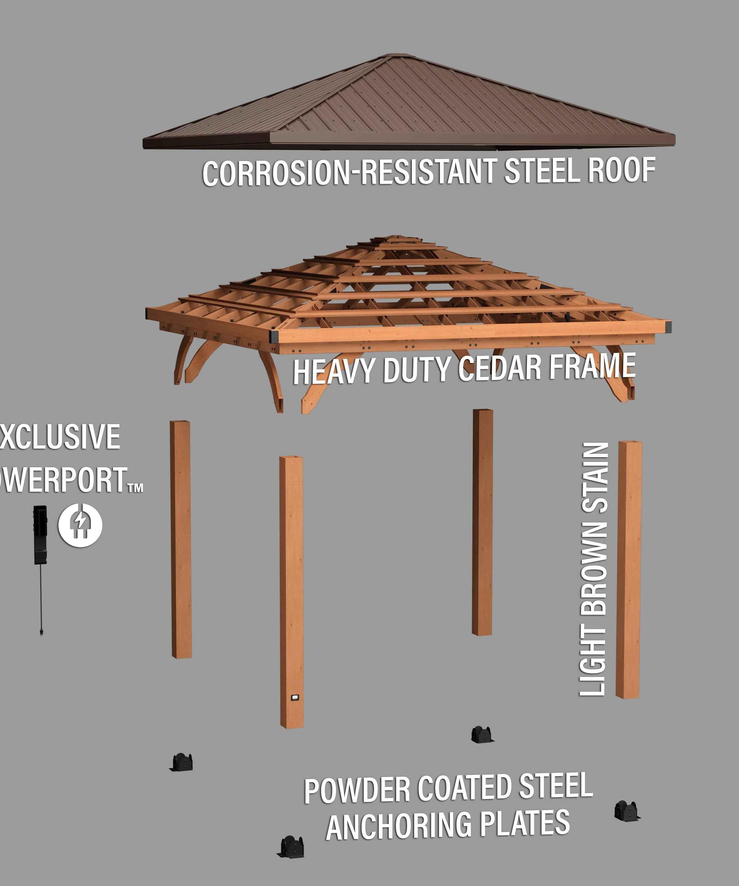 Backyard Discovery 12x12 Barrington Gazebo.