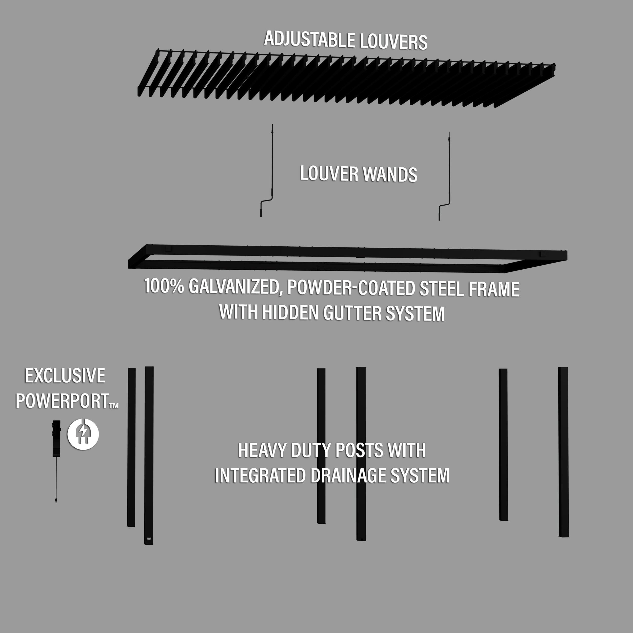 Backyard Discovery 20x10 Sarasota Steel Louvered Pergola.